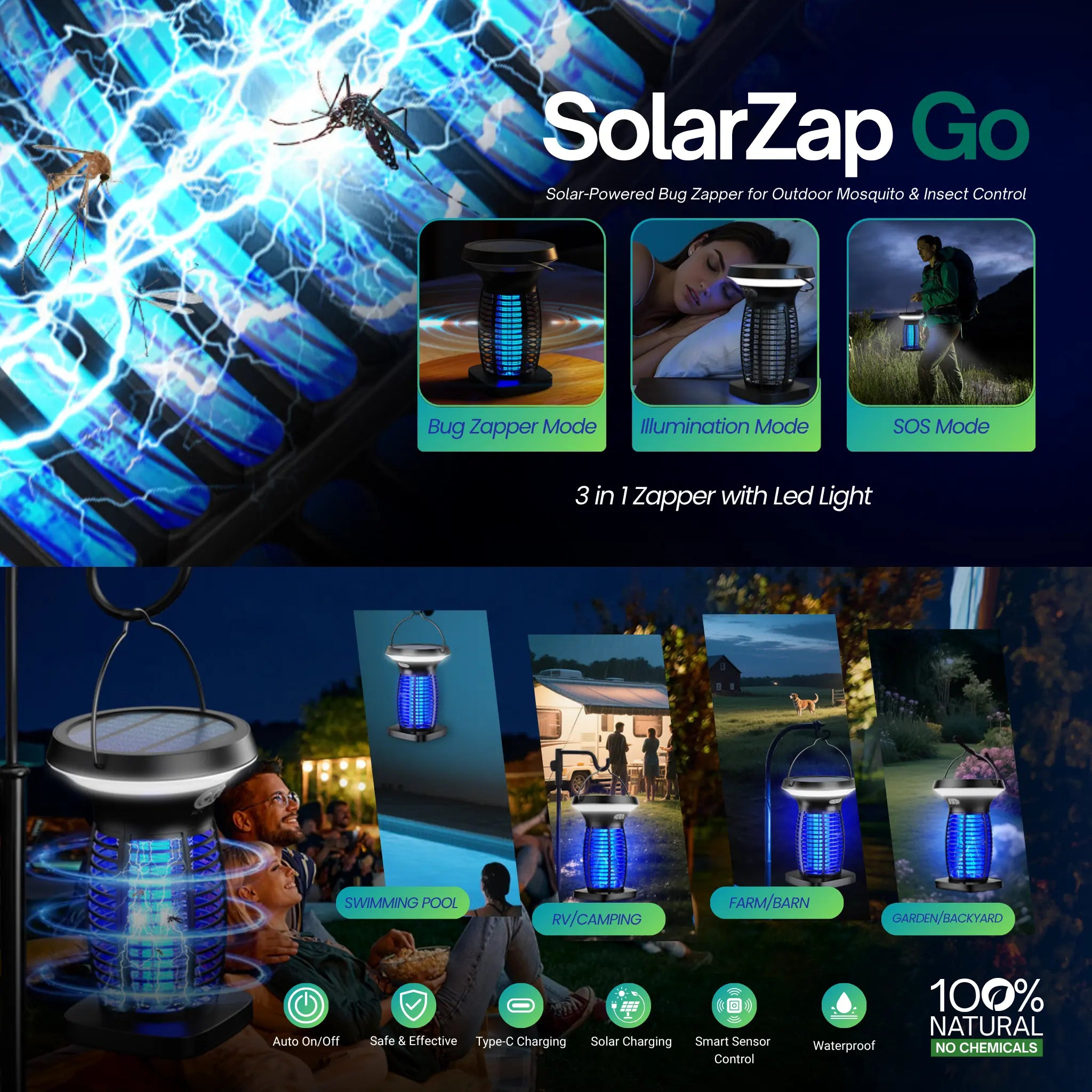 SolarZap Go - Portable Solar-Powered Bug Zapper for Outdoor Mosquito & Insect Control - WhirlMist