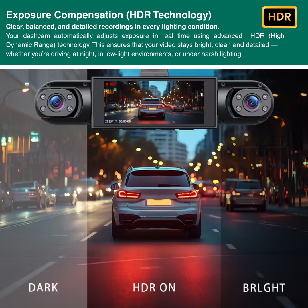 Full View 360° Car Dashcam System – 4-Channel 1080P HD Recording, Infrared Night Vision, G-Sensor, 64GB SD Card, Loop Recording – Taxi, Fleet & Family Vehicles