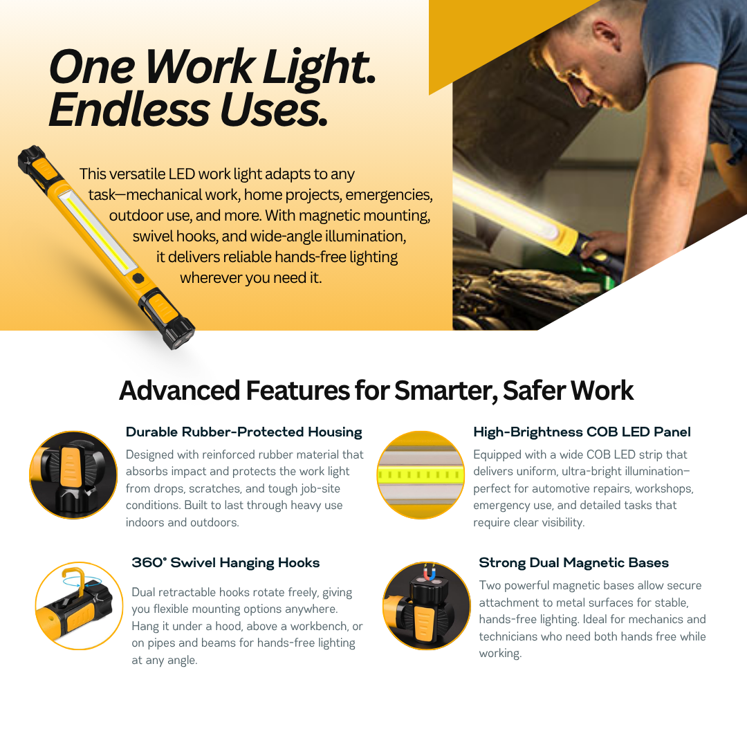 3000 LM Rechargeable Work Light Bar – 5200 mAh Battery • Magnetic Base • Dual Hooks • Under-Hood / Garage / Emergency Light